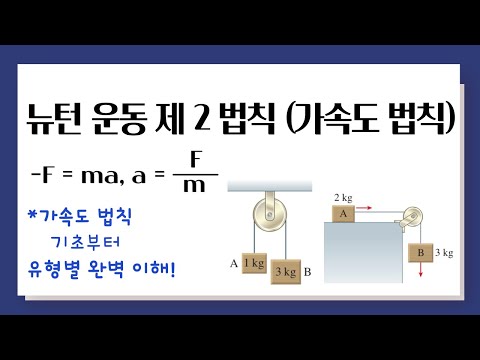 뉴턴 운동 제 2 법칙 (가속도 법칙) l F=ma, a=F/m