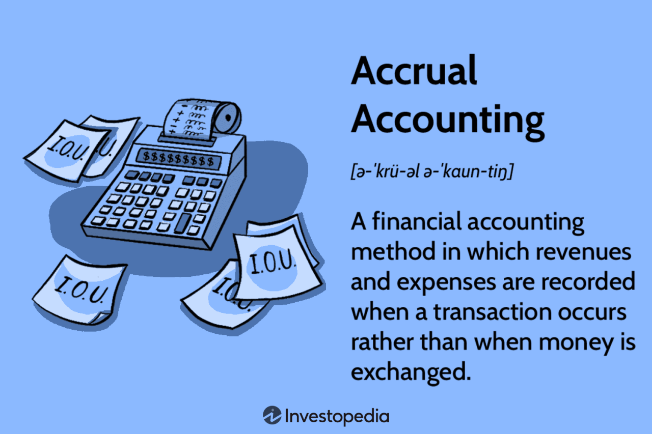 What Is Accrual Accounting, And How Does It Work?