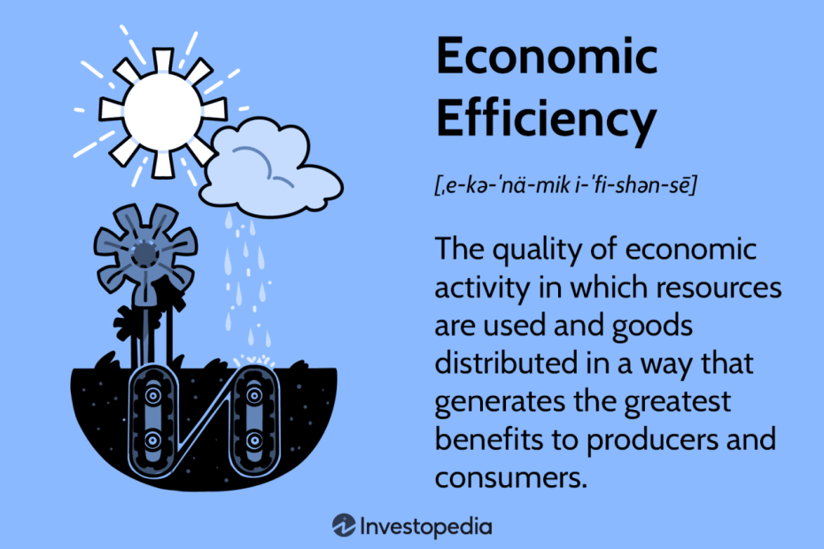 Economic Efficiency: Definition And Examples