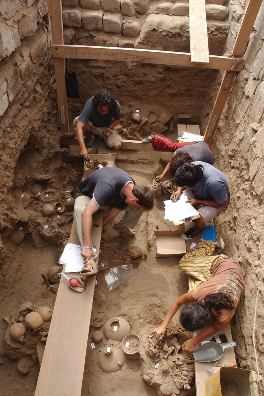 Archaeology | Definition, History, Types, & Facts | Britannica