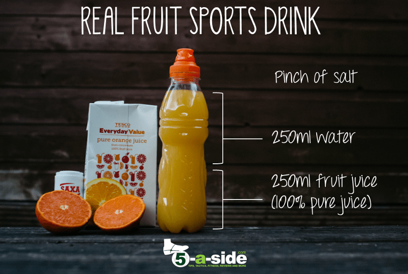 How To Make Your Own Isotonic Sports Drink | 5-A-Side.Com