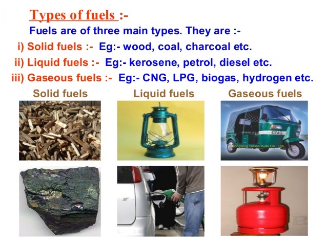 What Are The Different Types Of Fuels And Their Characteristics - A Plus  Topper