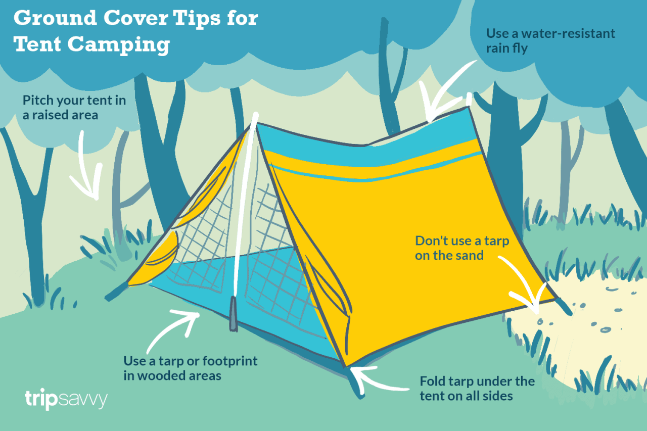 Essentials For Using A Ground Cover Tarp With Your Tent