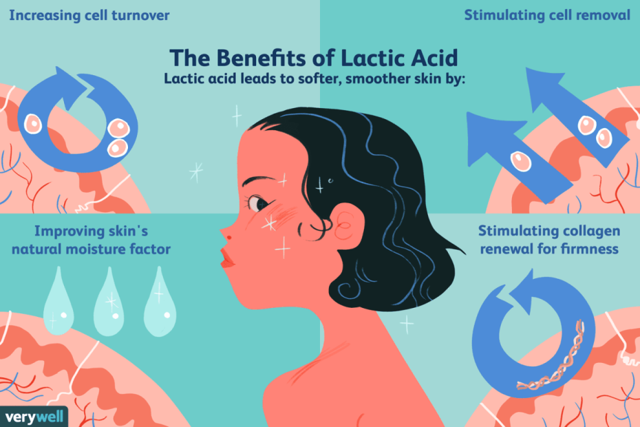 Lactic Acid For Skin Care: Benefits And Side Effects
