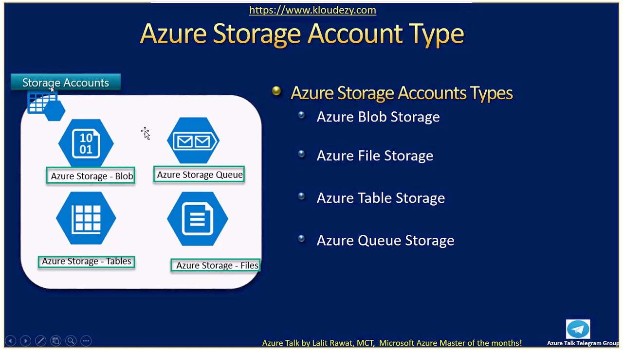 Azuretalk | Azure For Beginners Series | Session6 | Azure Storage Account  Part 2 - Youtube