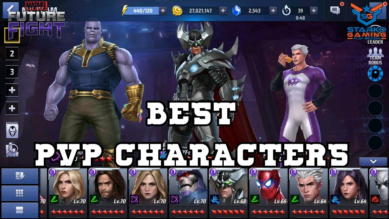 Best Pvp Characters | Marvel Future Fight - Youtube